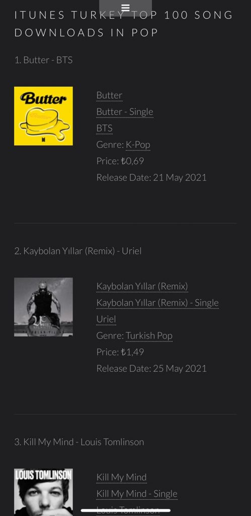 iTunes Turkey Top 100 Song Downloads in Pop